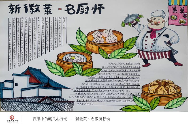 365bet官方博客_365app下载安装官方免费下载_注册送365：“我眼中的暖民心行动”绘画图集
